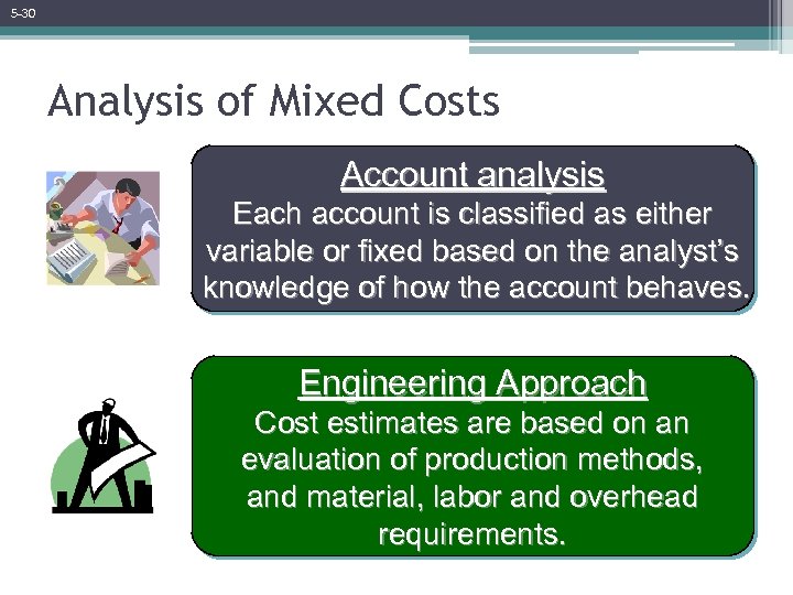 5 -30 Analysis of Mixed Costs Account analysis Each account is classified as either