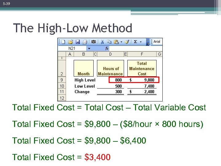 Chapter 5 Cost Behavior Analysis And Use Power