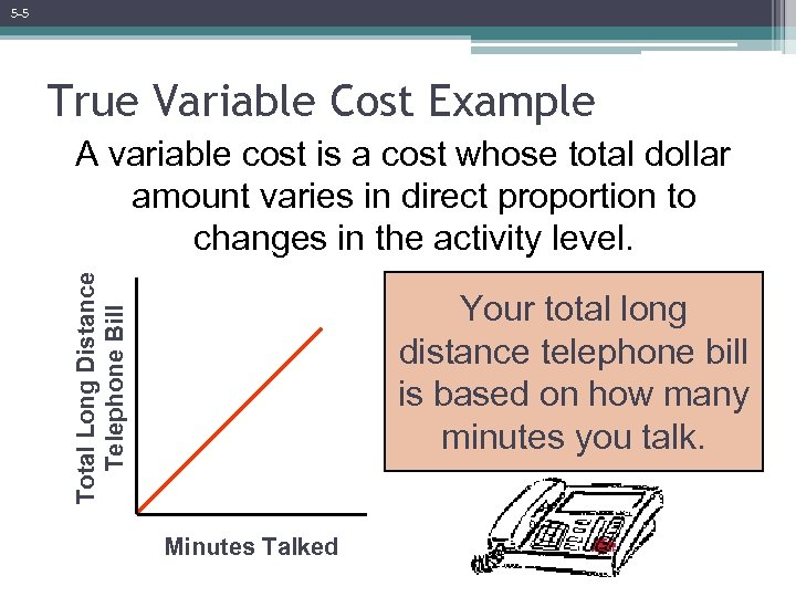 5 -5 True Variable Cost Example Total Long Distance Telephone Bill A variable cost