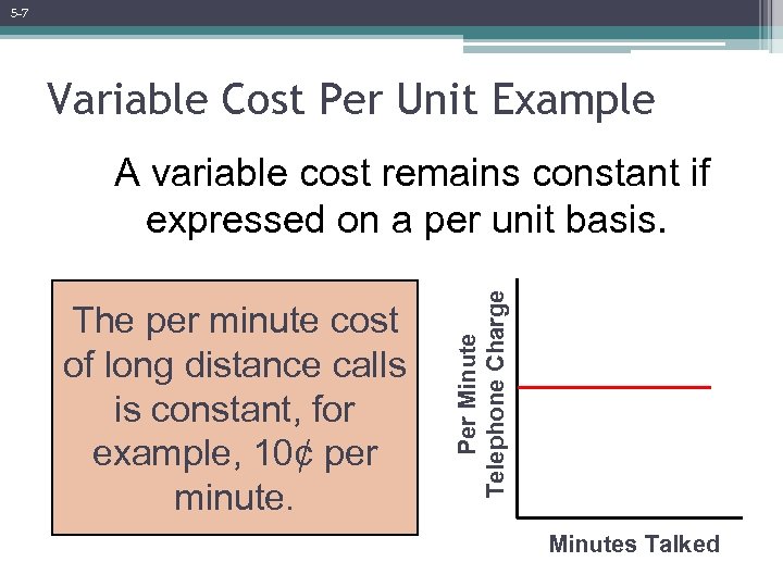 5 -7 Variable Cost Per Unit Example The per minute cost of long distance