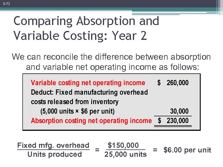 5 -71 Comparing Absorption and Variable Costing: Year 2 We can reconcile the difference