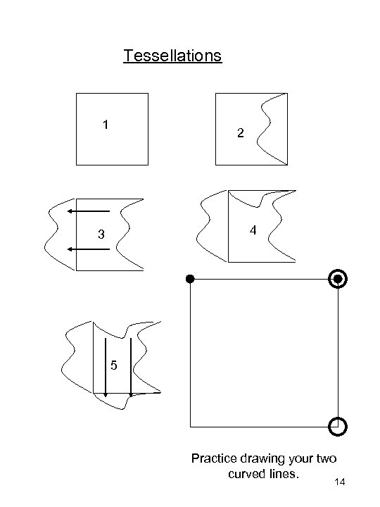 Tessellations 1 2 4 3 5 Practice drawing your two curved lines. 14 