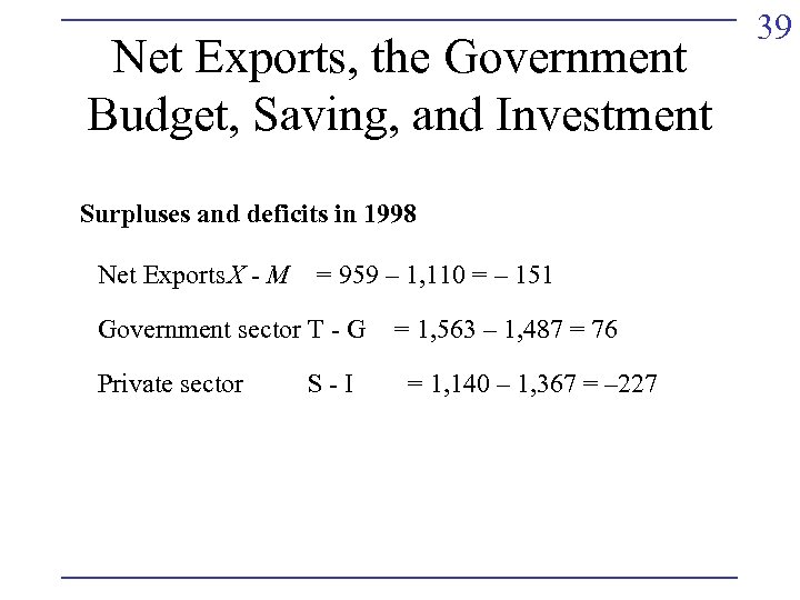 Net Exports, the Government Budget, Saving, and Investment Surpluses and deficits in 1998 Net