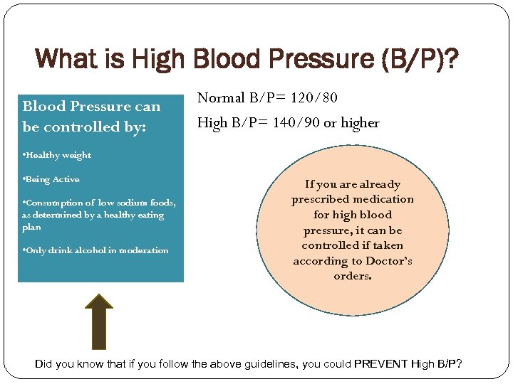 What is High Blood Pressure (B/P)? Blood Pressure can be controlled by: Normal B/P=