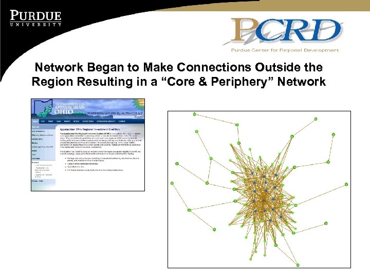 Network Began to Make Connections Outside the Region Resulting in a “Core & Periphery”