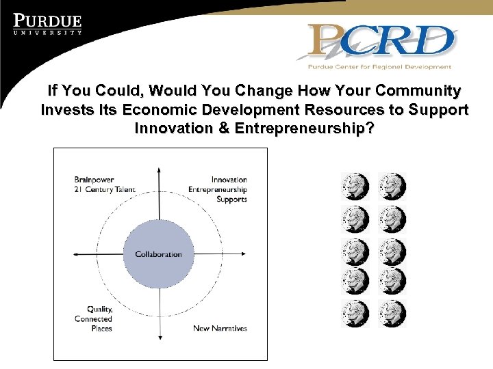 If You Could, Would You Change How Your Community Invests Its Economic Development Resources