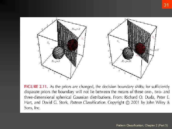 31 Pattern Classification, Chapter 2 (Part 3) 