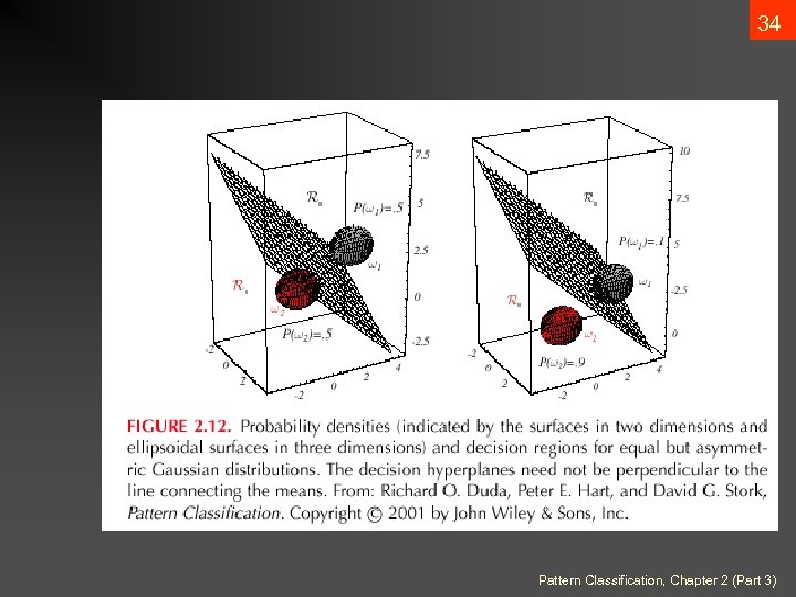 34 Pattern Classification, Chapter 2 (Part 3) 