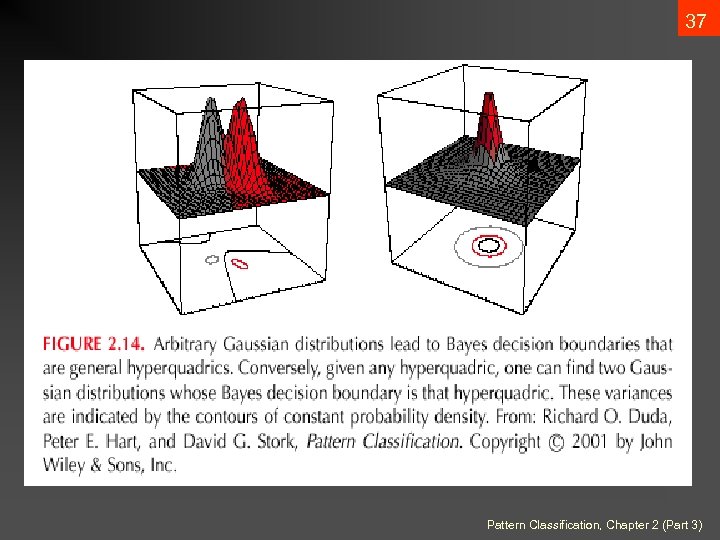 37 Pattern Classification, Chapter 2 (Part 3) 