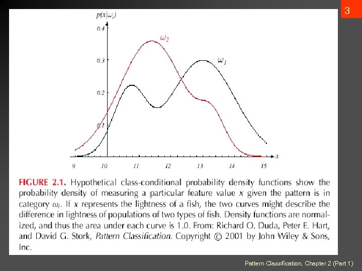 3 Pattern Classification, Chapter 2 (Part 1) 