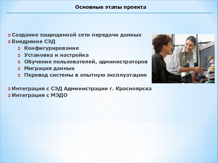 Основные этапы проекта Создание защищенной сети передачи данных Внедрение СЭД Конфигурирование Установка и настройка