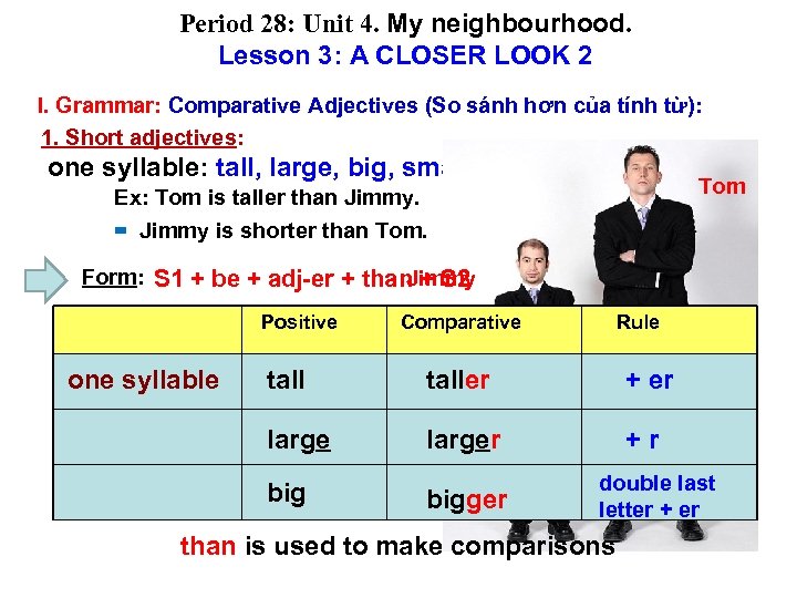 Period 28: Unit 4. My neighbourhood. Lesson 3: A CLOSER LOOK 2 I. Grammar: