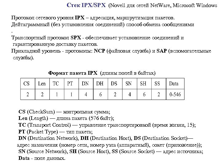 Стек IPX/SPX (Novell для сетей Net. Ware, Microsoft Windows Протокол сетевого уровня IPX –