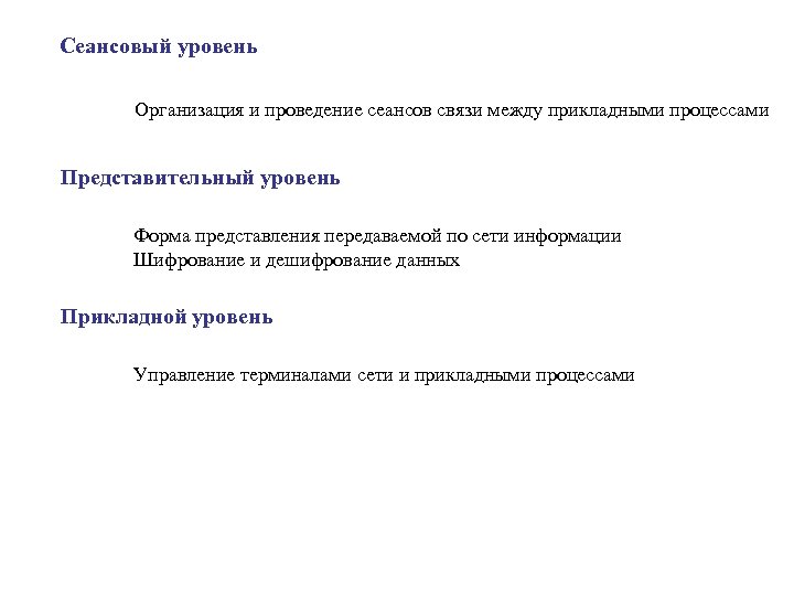 Сеансовый уровень Организация и проведение сеансов связи между прикладными процессами Представительный уровень Форма представления