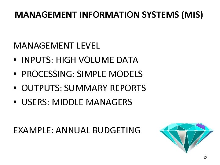 MANAGEMENT INFORMATION SYSTEMS (MIS) MANAGEMENT LEVEL • INPUTS: HIGH VOLUME DATA • PROCESSING: SIMPLE