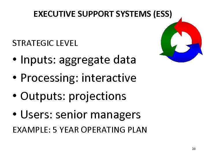 EXECUTIVE SUPPORT SYSTEMS (ESS) STRATEGIC LEVEL • Inputs: aggregate data • Processing: interactive •