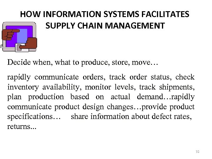 HOW INFORMATION SYSTEMS FACILITATES SUPPLY CHAIN MANAGEMENT Decide when, what to produce, store, move…