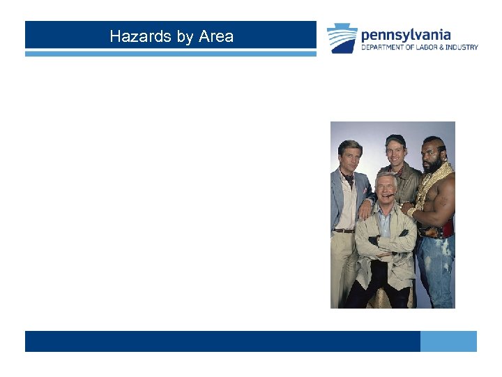 Hazards by Area 