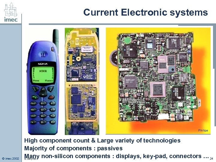 Current Electronic systems Philips © imec 2002 High component count & Large variety of