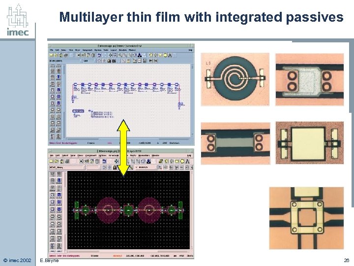 Multilayer thin film with integrated passives Design library © imec 2002 E. Beyne 26