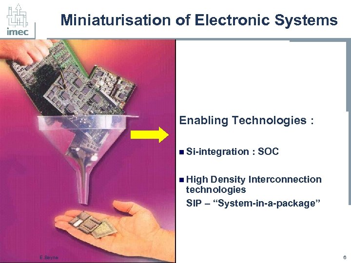 Miniaturisation of Electronic Systems Enabling Technologies : n Si-integration : SOC n High Density