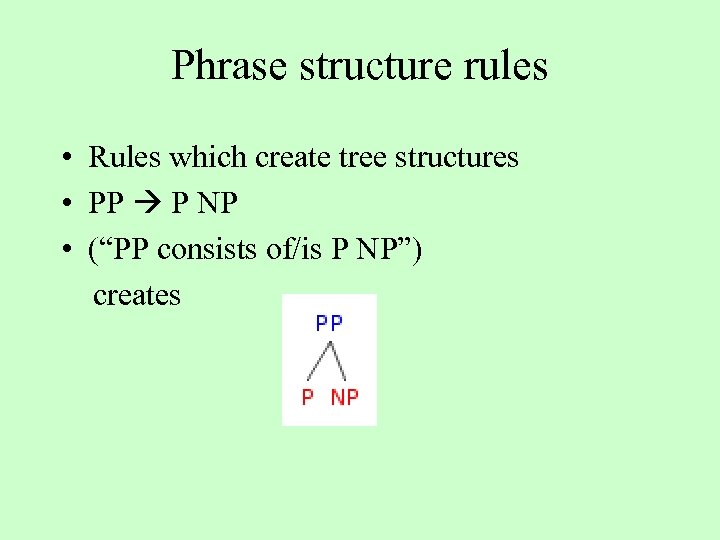 Phrase structure rules • Rules which create tree structures • PP P NP •