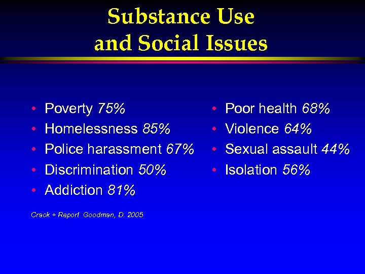 Substance Use and Social Issues • • • Poverty 75% Homelessness 85% Police harassment