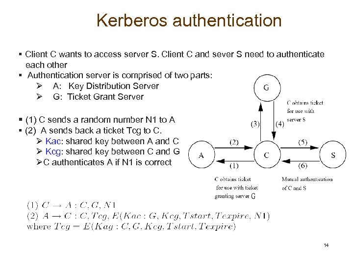  Kerberos authentication § Client C wants to access server S. Client C and