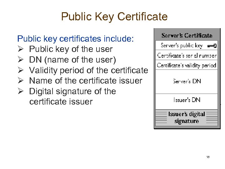 Public Key Certificate Public key certificates include: Ø Public key of the user Ø