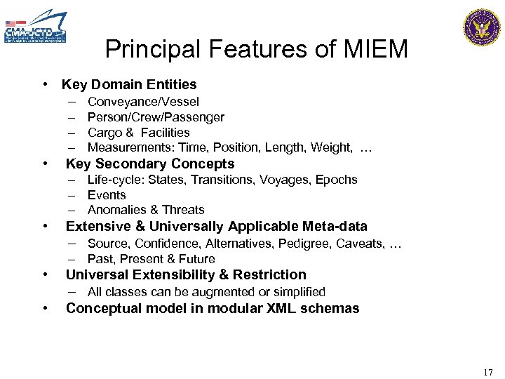 Principal Features of MIEM • Key Domain Entities – Conveyance/Vessel – Person/Crew/Passenger – Cargo