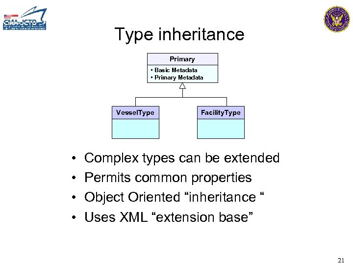 Type inheritance Primary • Basic Metadata • Primary Metadata Vessel. Type • • Facility.