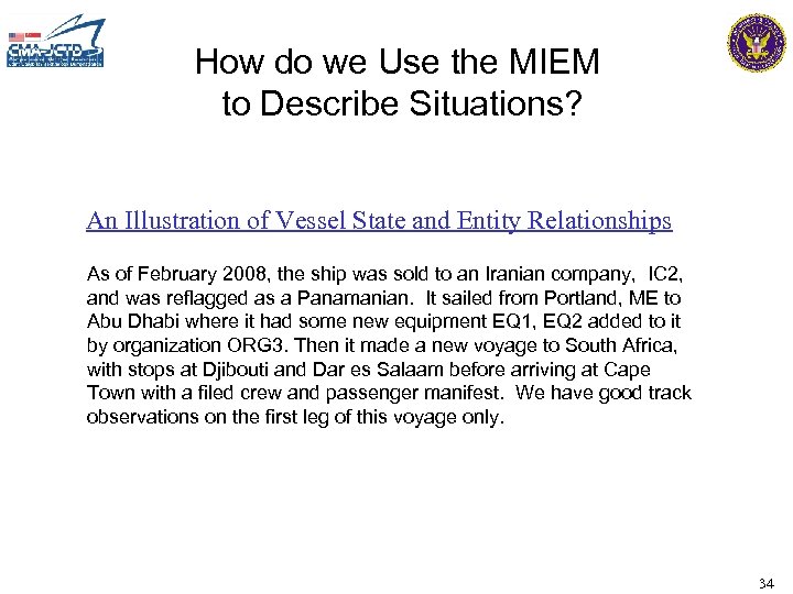 How do we Use the MIEM to Describe Situations? An Illustration of Vessel State