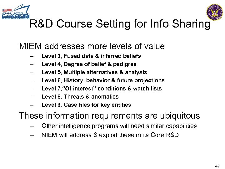 R&D Course Setting for Info Sharing MIEM addresses more levels of value – –