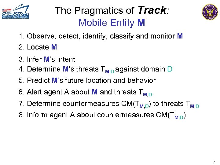 The Pragmatics of Track: Mobile Entity M 1. Observe, detect, identify, classify and monitor