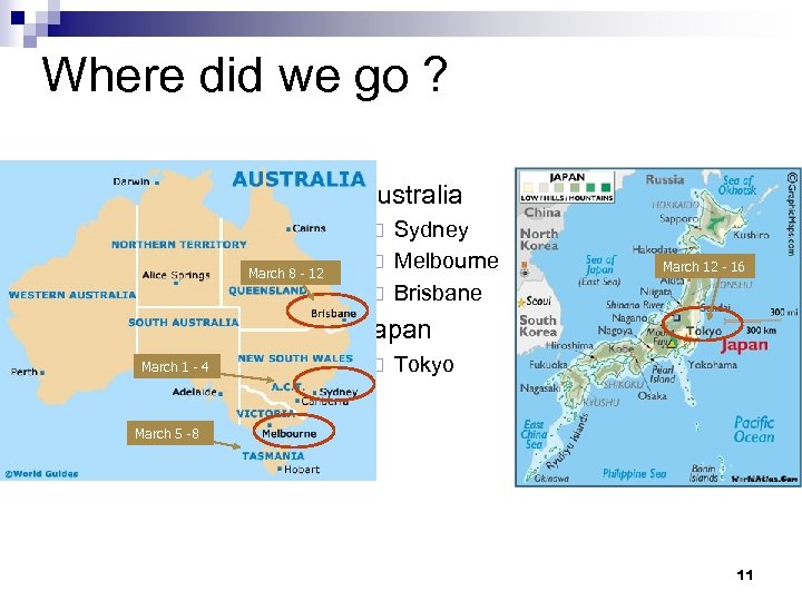 Where did we go ? n Australia Sydney ¨ Melbourne ¨ Brisbane ¨ March