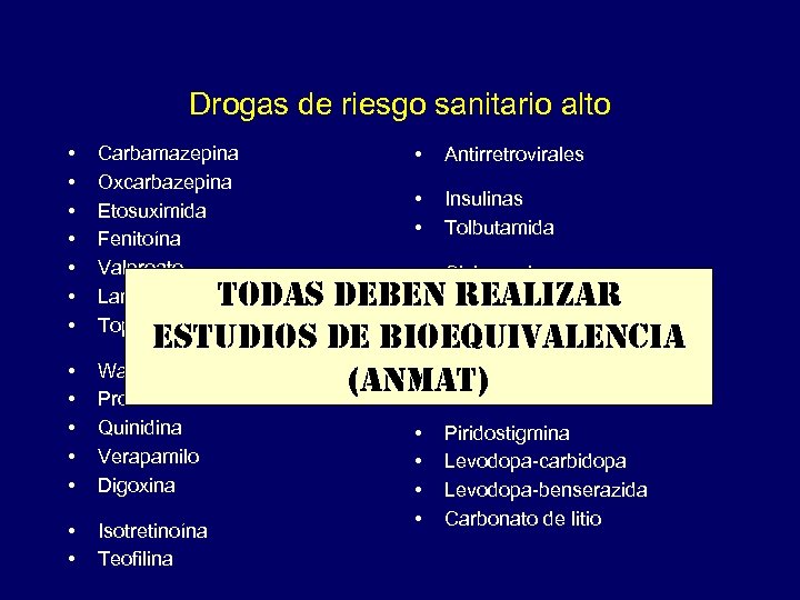Drogas de riesgo sanitario alto • • Carbamazepina Oxcarbazepina Etosuximida Fenitoína Valproato Lamotrigina Topiramato