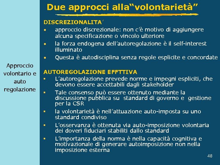 Due approcci alla“volontarietà” DISCREZIONALITA’ • approccio discrezionale: non c’è motivo di aggiungere alcuna specificazione