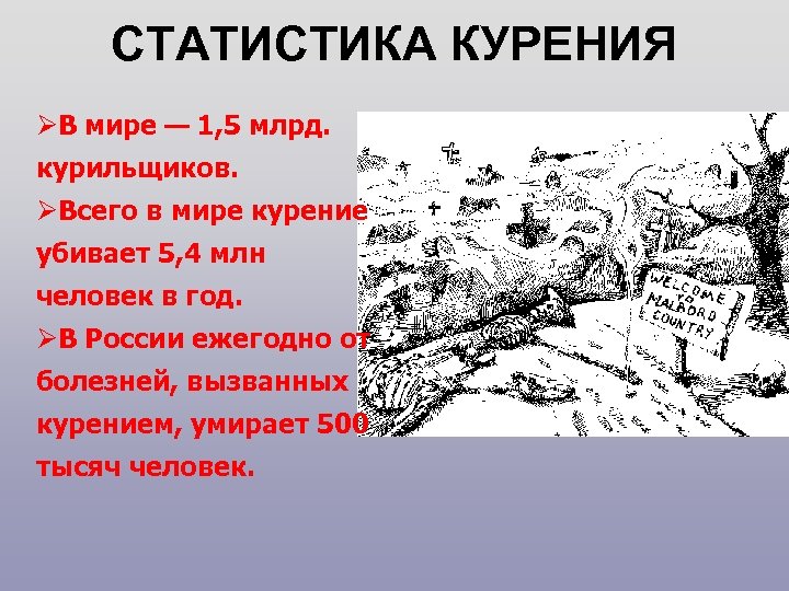 СТАТИСТИКА КУРЕНИЯ ØВ мире — 1, 5 млрд. курильщиков. ØВсего в мире курение убивает