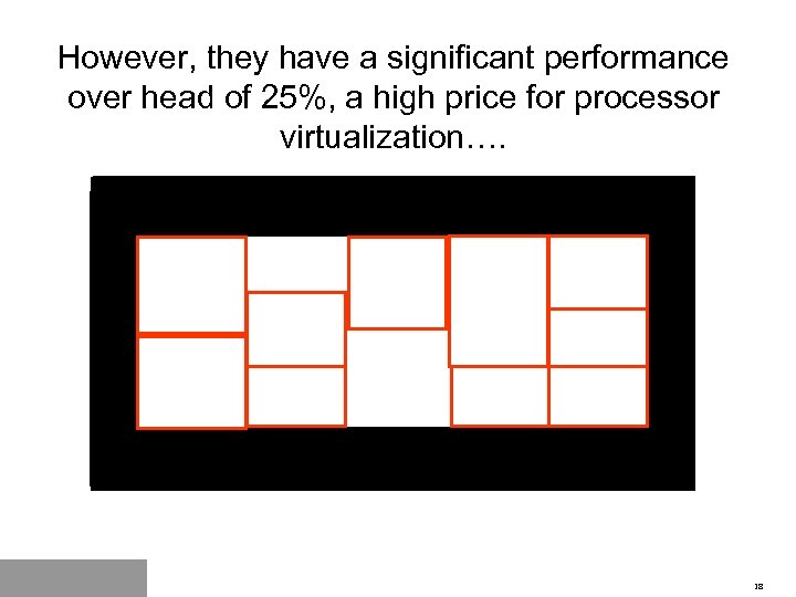 And onlyvirtualized a significant processor The the understand live in isis partitioning…. draw wonderful