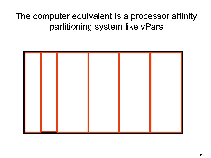 And if the housewas that you magically penalty And the your new was there