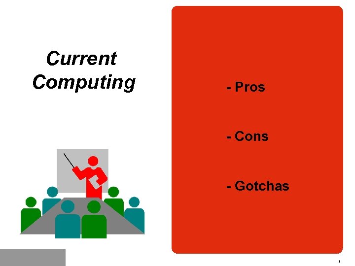 Current Computing - Pros - Cons - Gotchas 2 