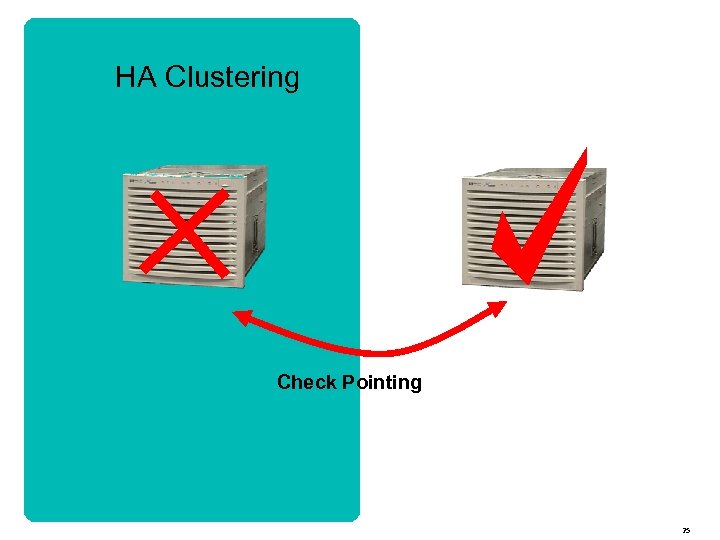 HA Clustering Check Pointing 25 
