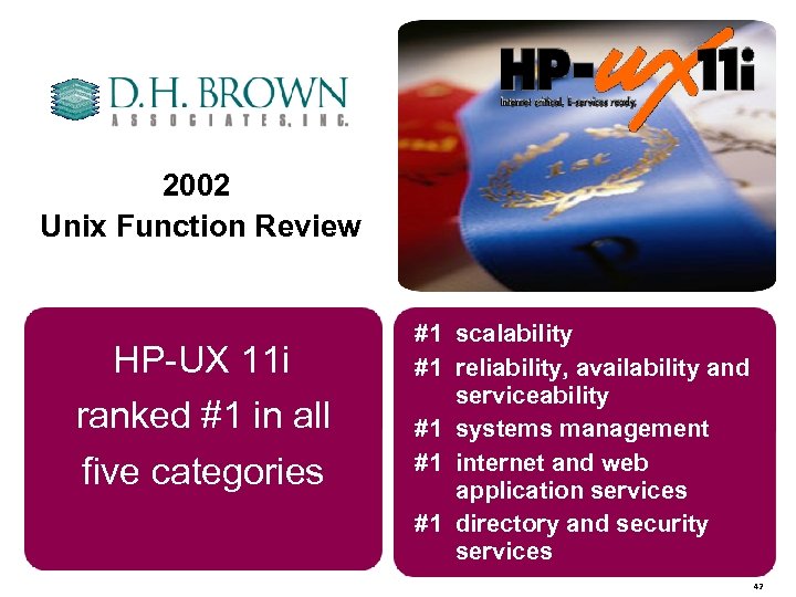 2002 Unix Function Review HP-UX 11 i ranked #1 in all five categories #1