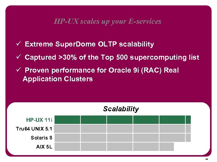 HP-UX scales up your E-services ü Extreme Super. Dome OLTP scalability ü Captured >30%
