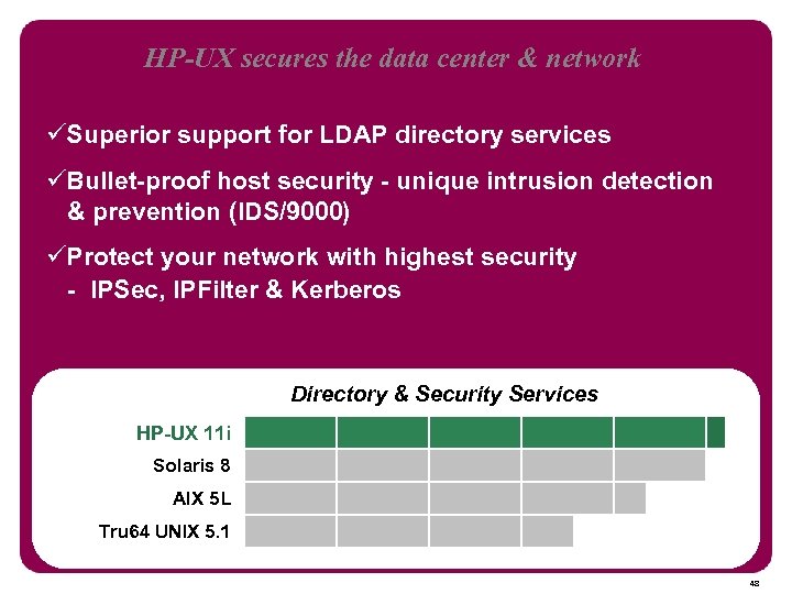 HP-UX secures the data center & network üSuperior support for LDAP directory services üBullet-proof