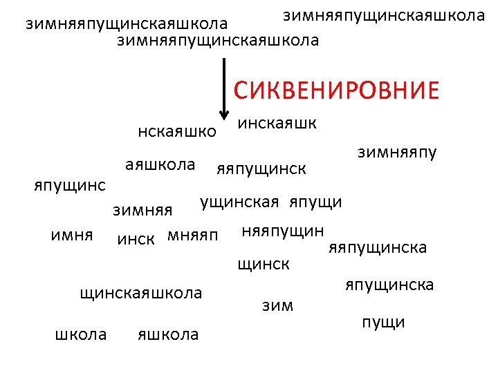 зимняяпущинскаяшкола СИКВЕНИРОВНИЕ нскаяшко япущинс аяшкола инскаяшк яяпущинск зимняяпу зимняя ущинская япущи имня инск мняяпущин