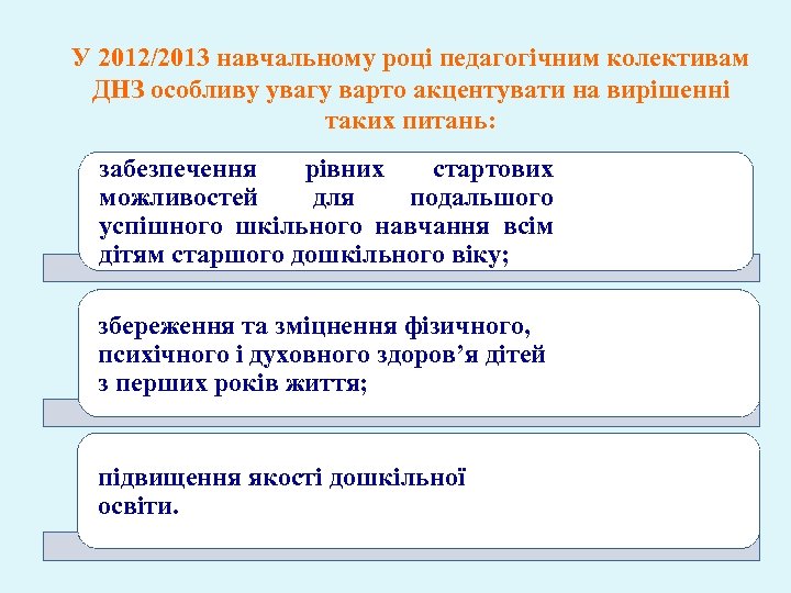 У 2012/2013 навчальному році педагогічним колективам ДНЗ особливу увагу варто акцентувати на вирішенні таких