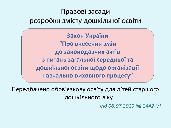 Правові засади розробки змісту дошкільної освіти Закон України “Про внесення змін до законодавчих актів