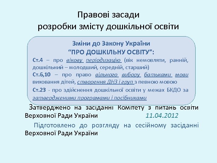 Правові засади розробки змісту дошкільної освіти Зміни до Закону України “ПРО ДОШКІЛЬНУ ОСВІТУ”: Ст.