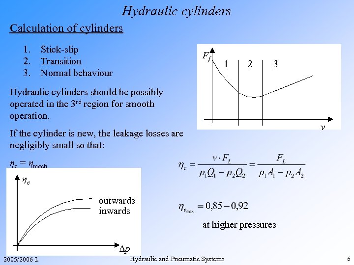 Hydraulic cylinders Calculation of cylinders 1. 2. 3. Stick-slip Transition Normal behaviour Ff 1